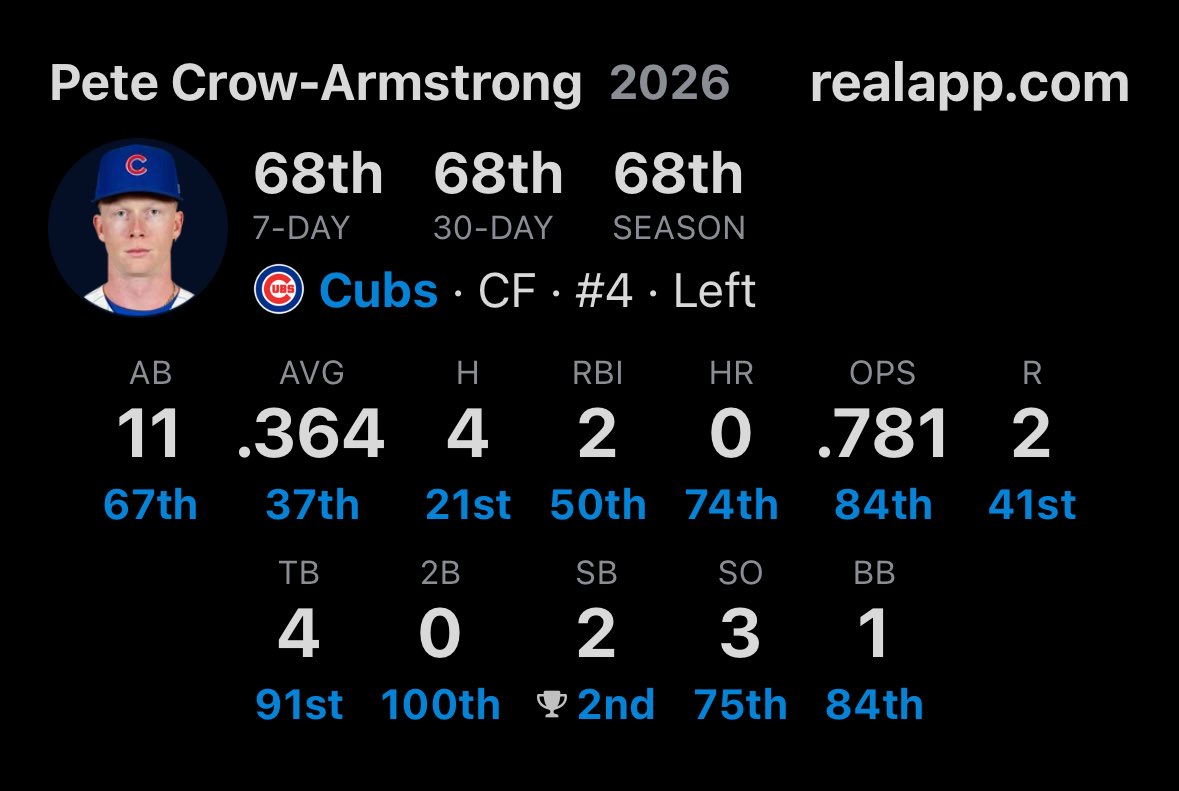 randrew al-Gaib tweet media