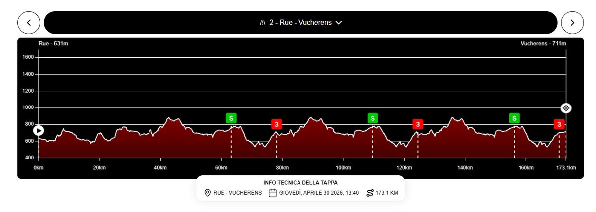 La Flamme Rouge tweet media