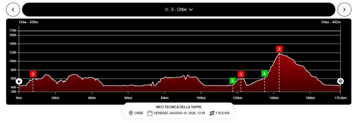 La Flamme Rouge tweet media