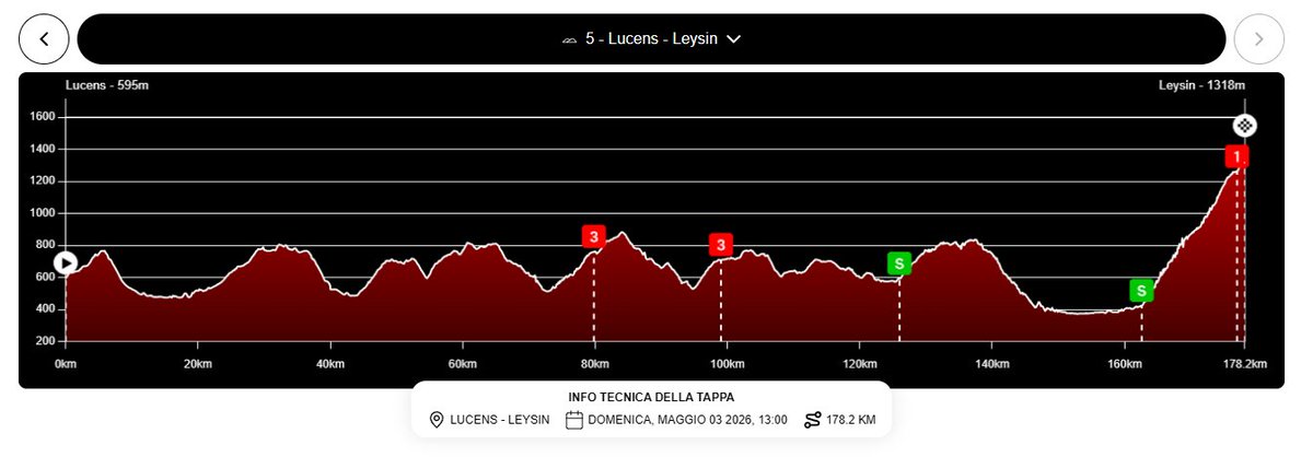 La Flamme Rouge tweet media