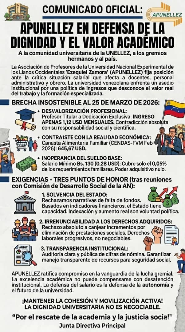 FAPUV's tweet photo. Posición de la APUNELLEZ ante crítica situación salarial https://t.co/vJNDvXgGh6