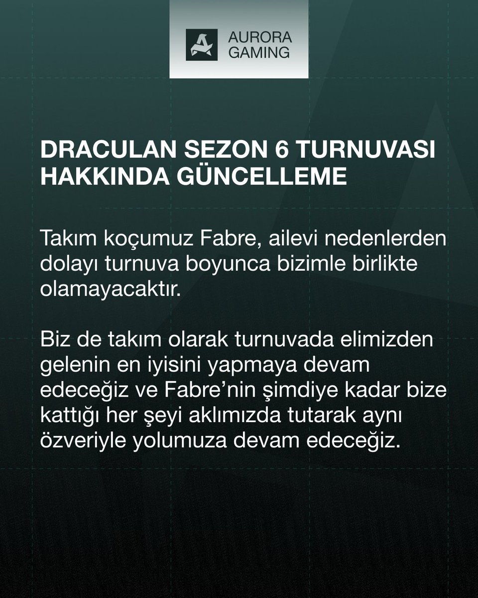 Aurora CS2 tweet media