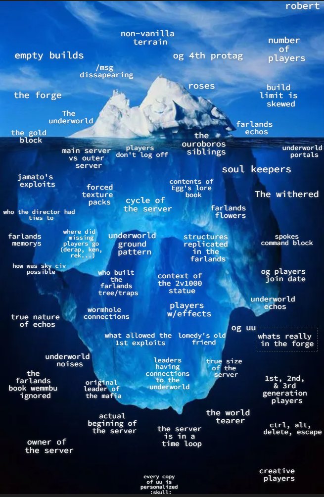 lemon 2🦜☯️ tweet media