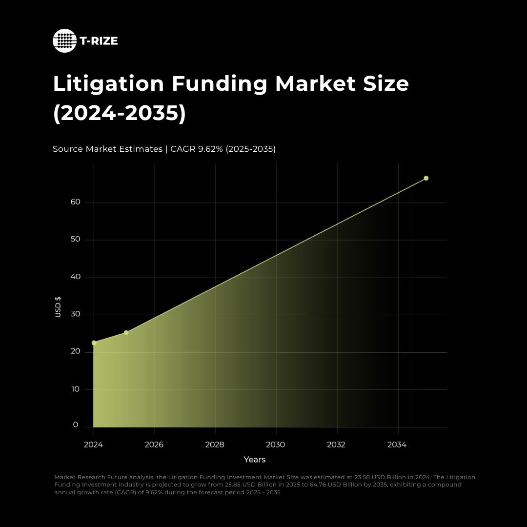 Cryptospherrē tweet media