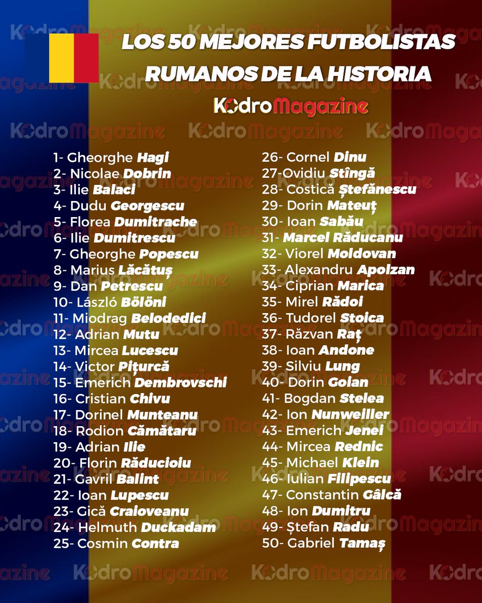 Kodro Magazine tweet media