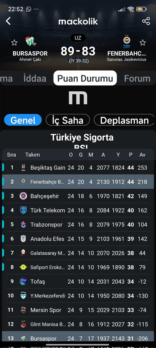 Zeki İçoğlu tweet media