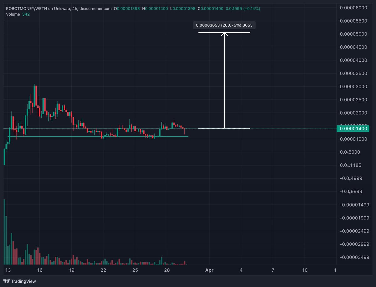 Studious tweet media