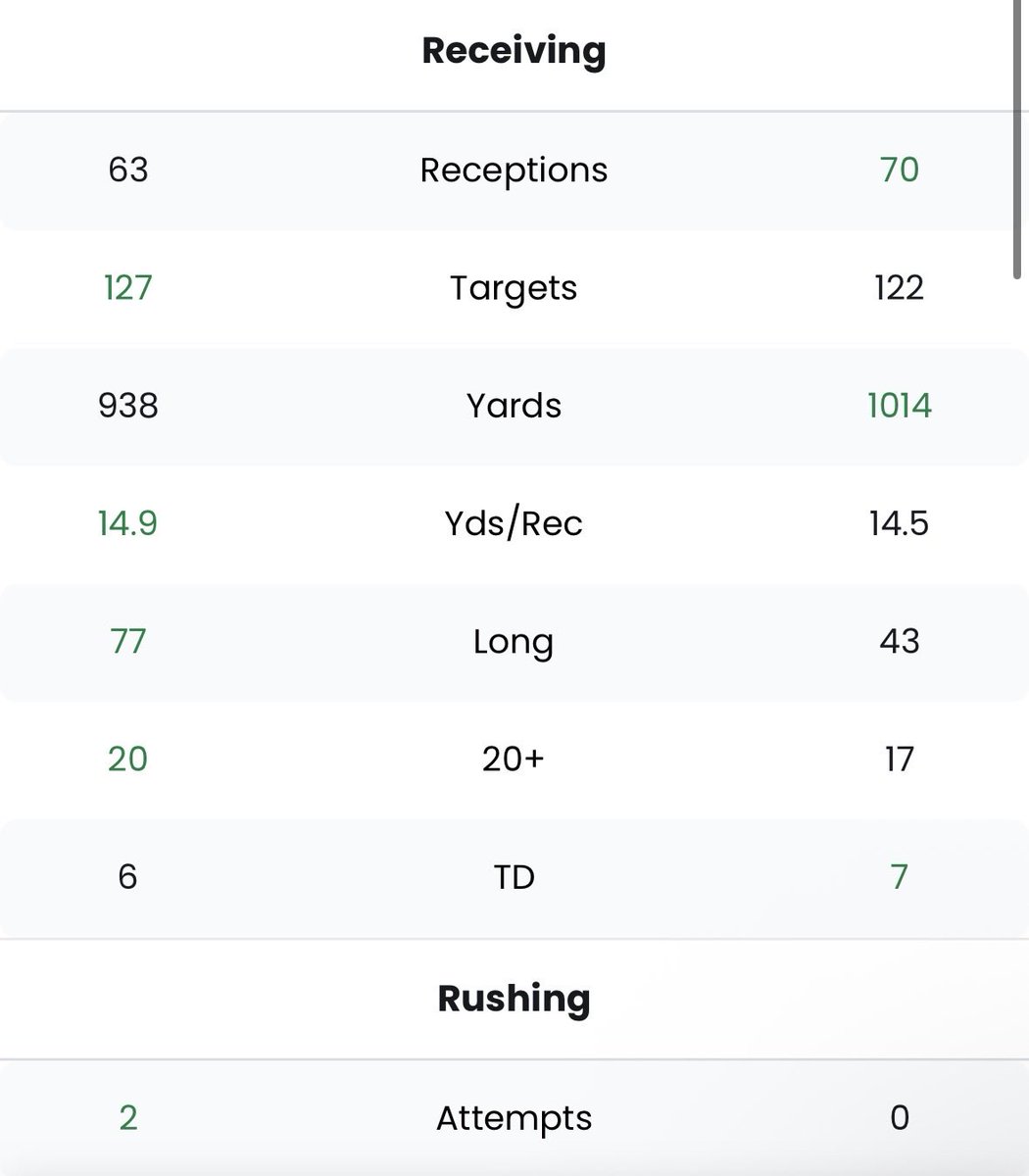 Da Villian⛓️ tweet media