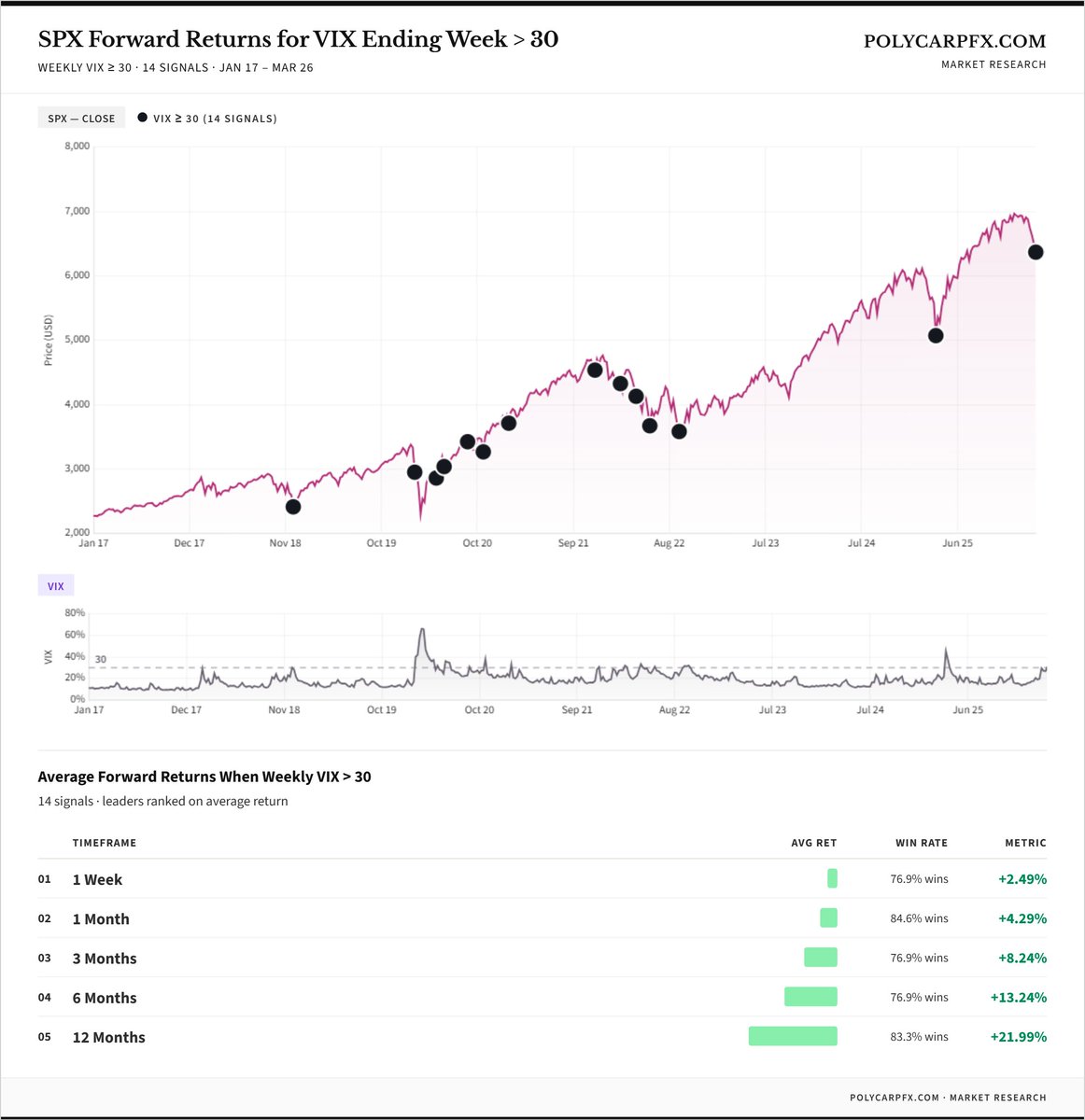 PolycarpFX tweet media