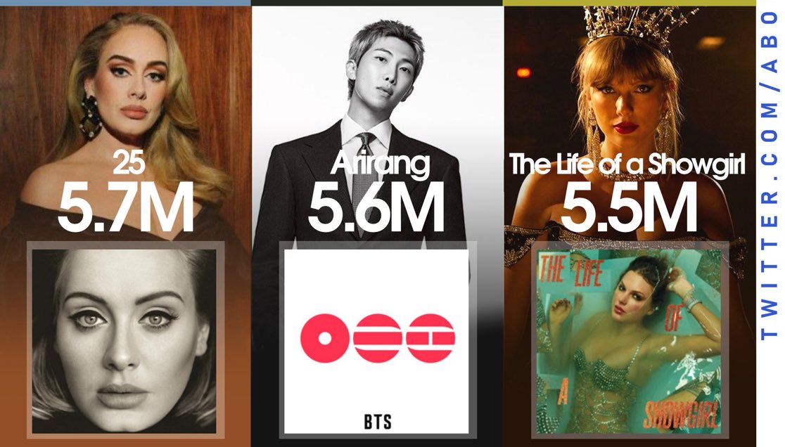 sdl ٭ ⊙⊝⊜ tweet media