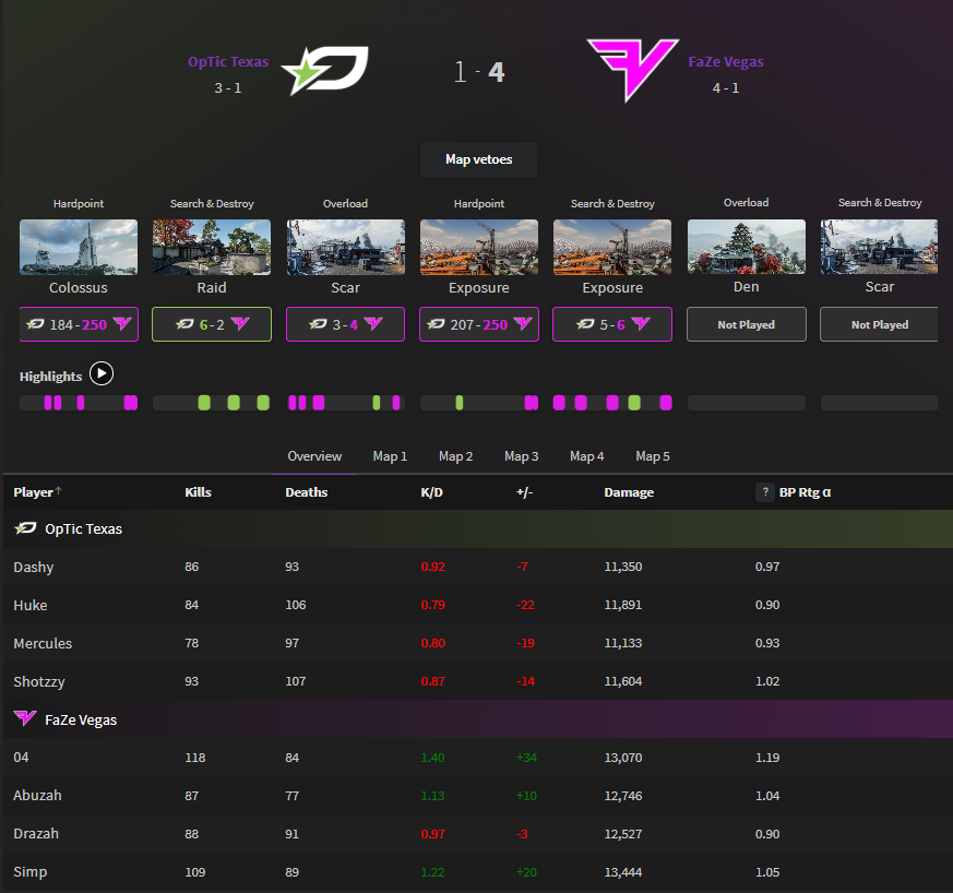 Breaking Point tweet media