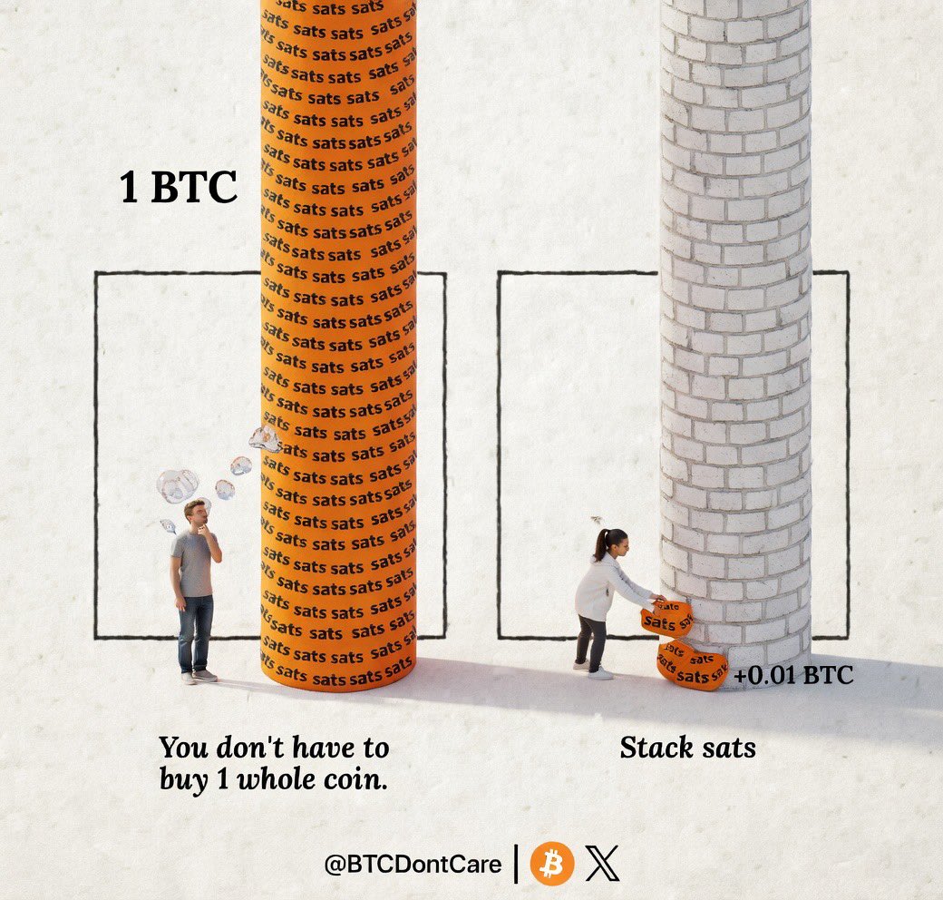 Study Bitcoin tweet media