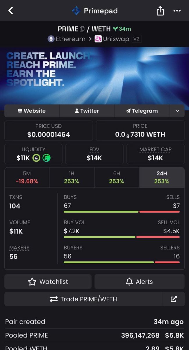 Primepad tweet media