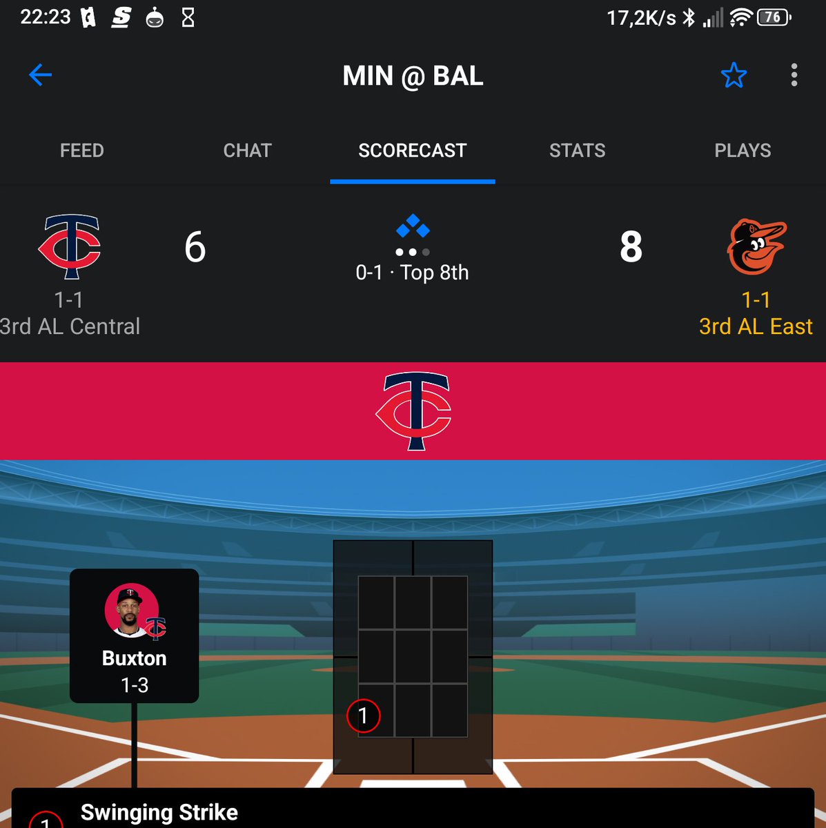 ᗯᎥᒪᒪ 𝕱𝖗𝖔𝖒 𝕯𝖚𝖘𝖐 tweet media