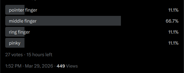 The Dogfather 🇺🇦 🇩🇪 🇫🇮 tweet media