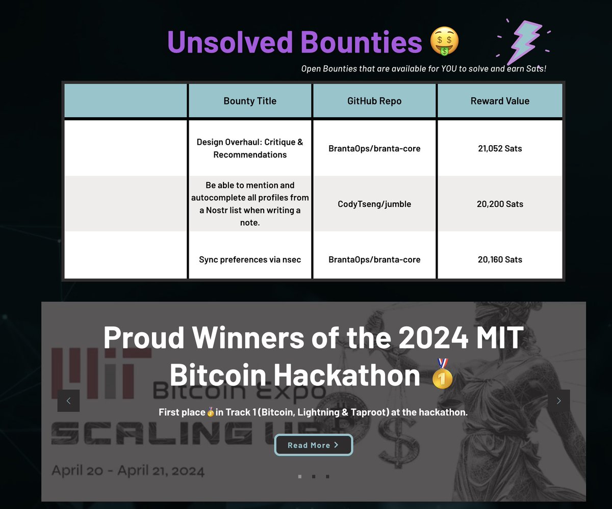 MIT BTC tweet media
