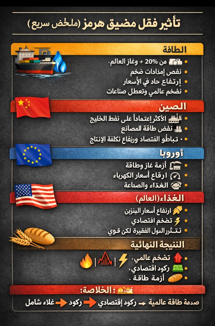 mohammed 🇪🇬 tweet media