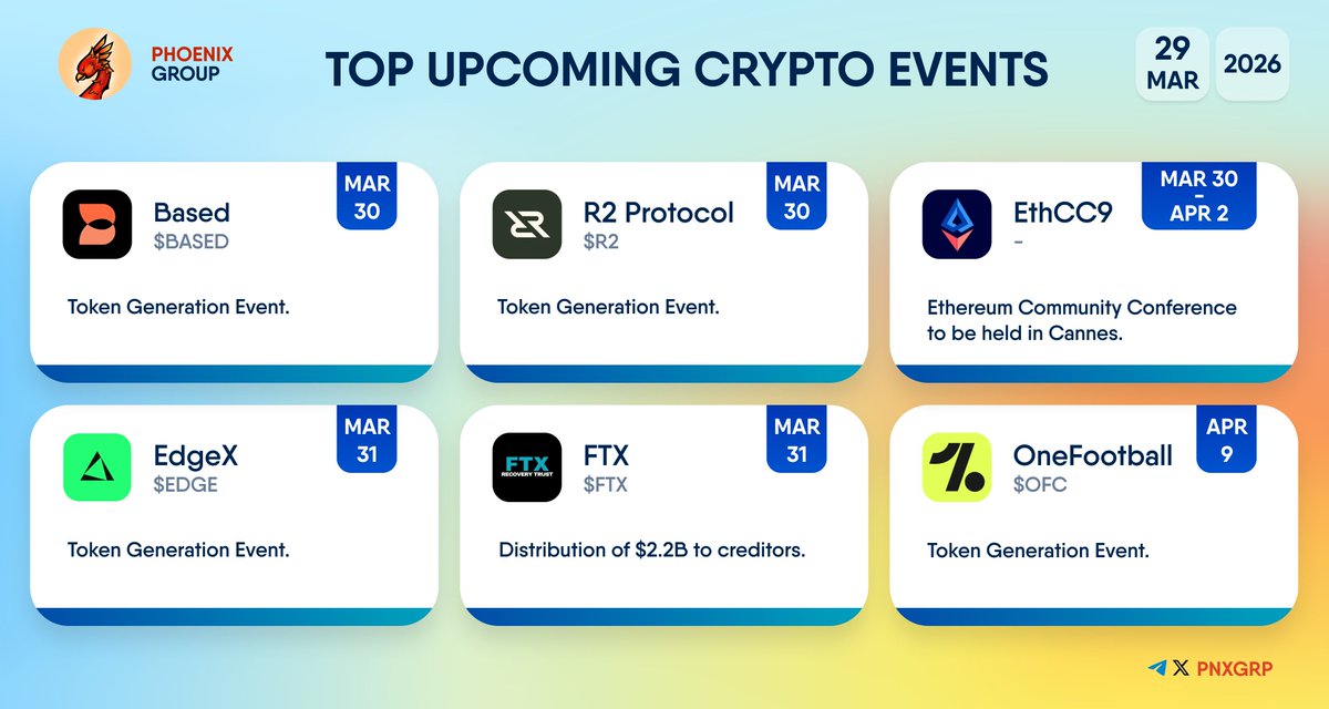 PHOENIX - Crypto News & Analytics tweet media