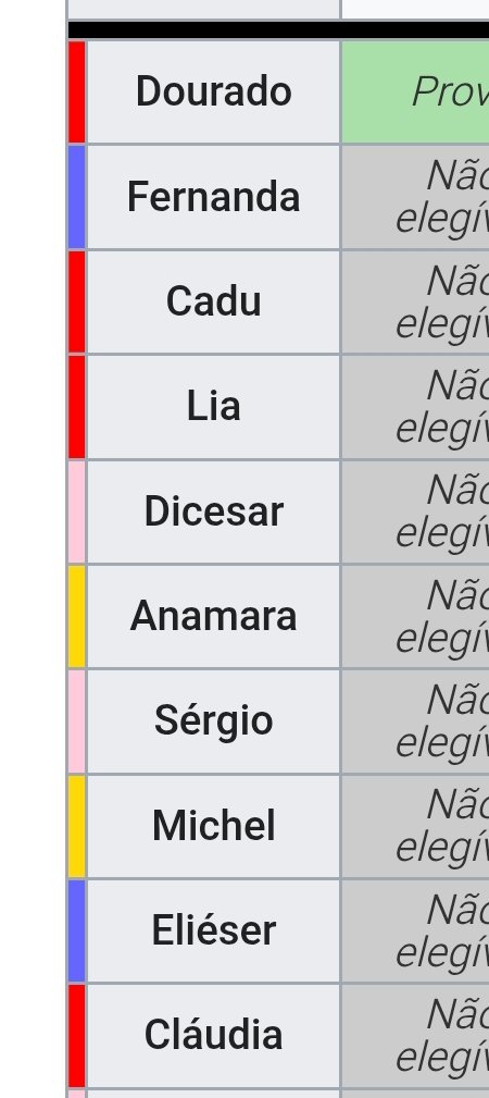 fernanda torres no altas horas tweet media