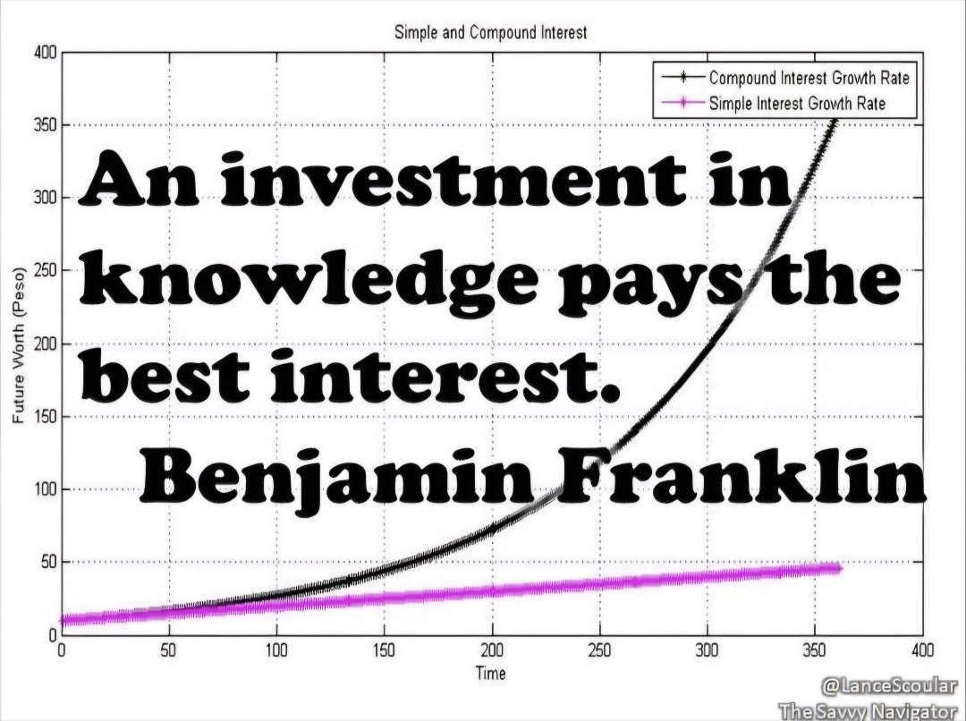 Lance Scoular🧭🌐The Savvy Navigator tweet media