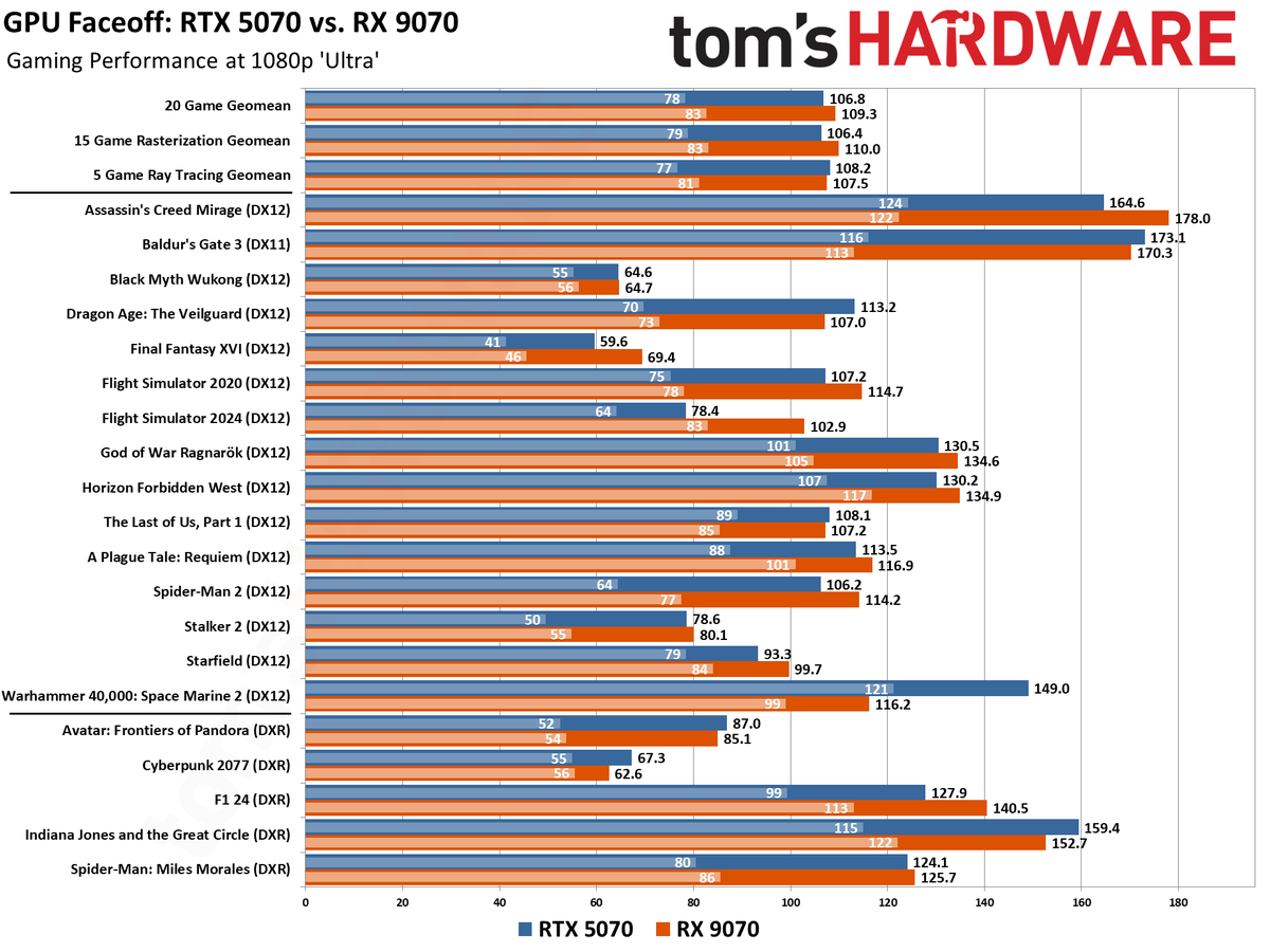 Novacotton tweet media