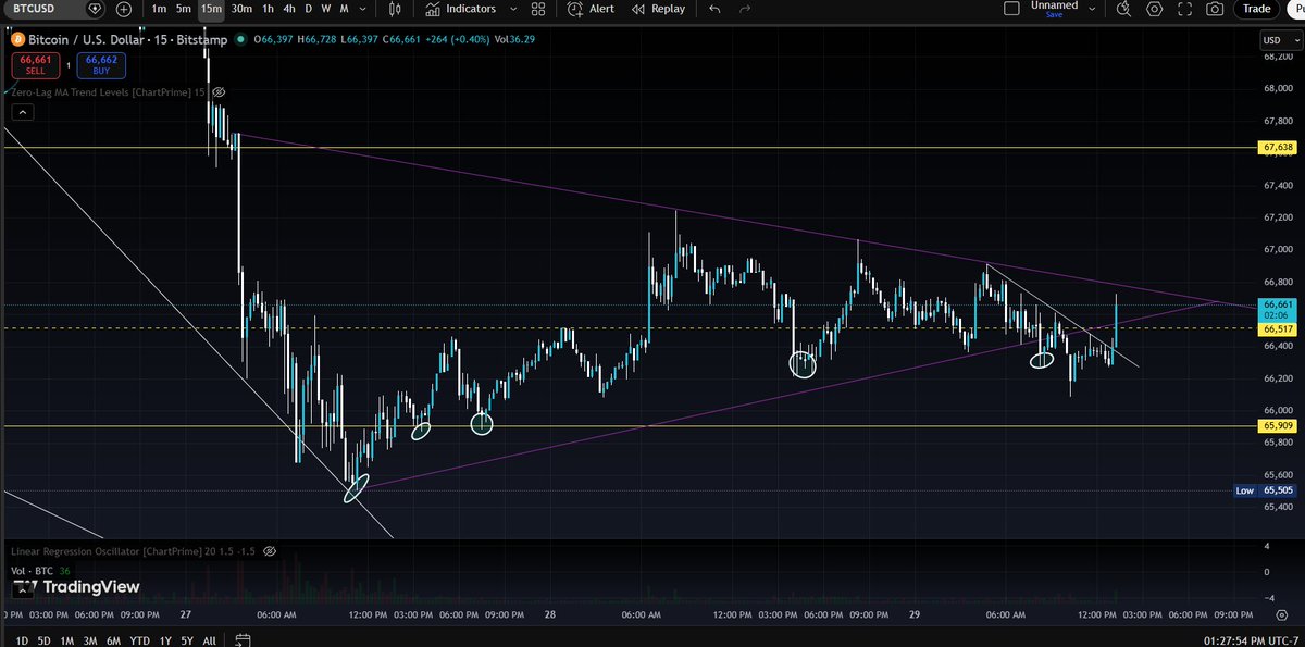 🧀🧀🧀 tweet media