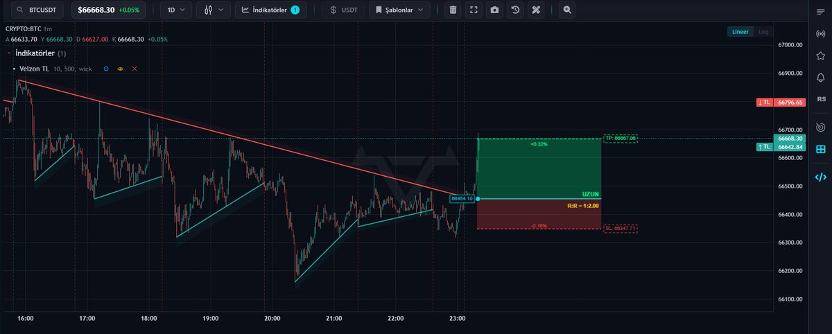 Onur Ağdacı tweet media