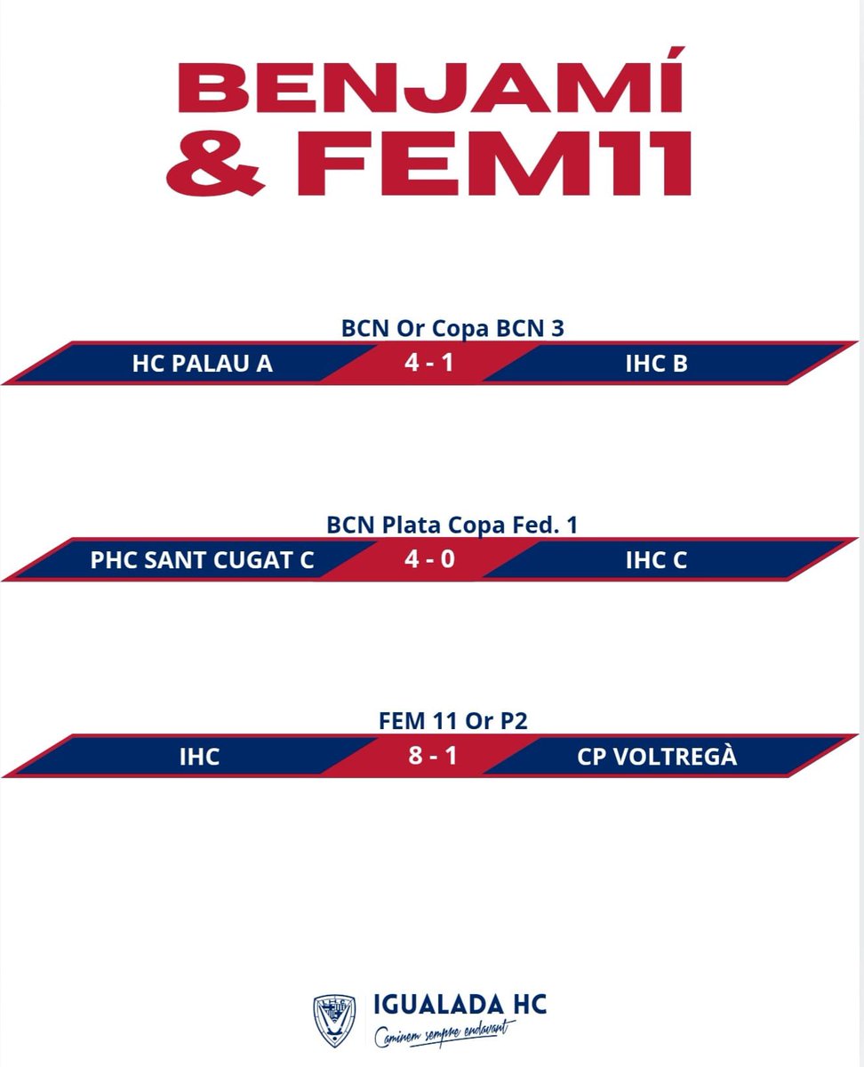 Igualada Hoquei Club tweet media