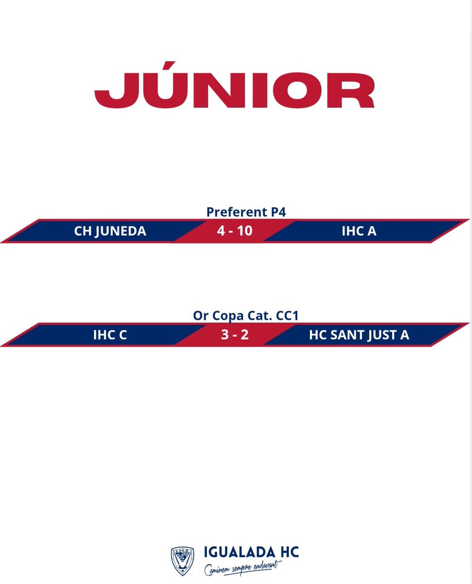 Igualada Hoquei Club tweet media