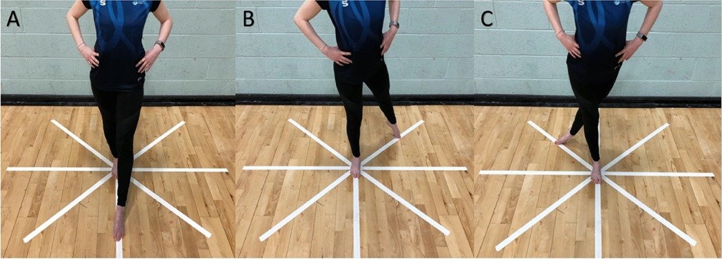 Physio Meets Science tweet media