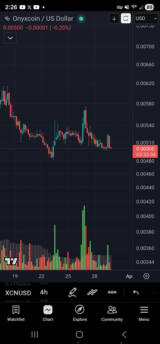 C-Zar The Great tweet media