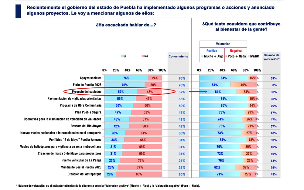 Nacho Juárez tweet media