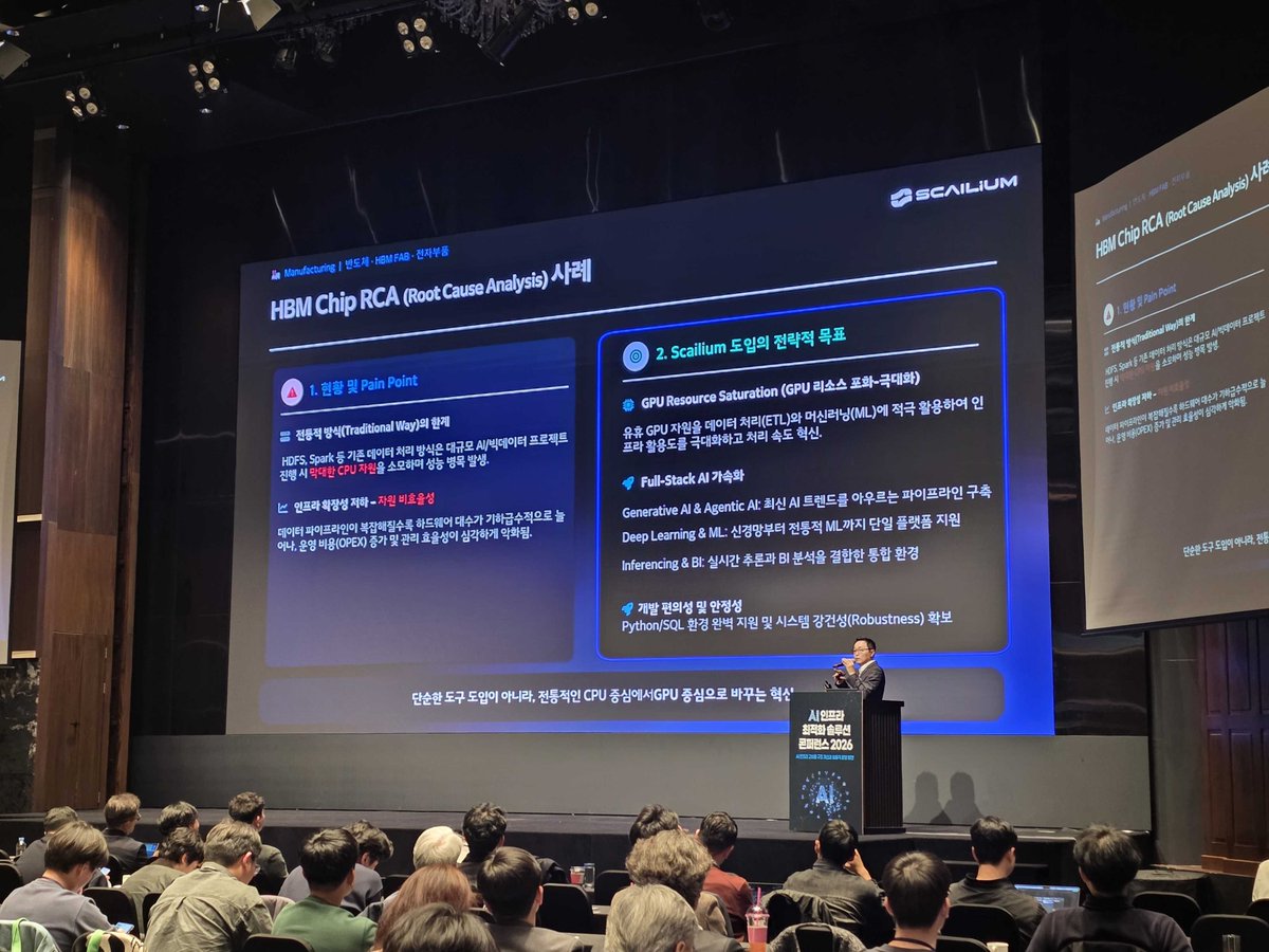 scailium's tweet photo. Packed room at Namu ICT’s AI Infrastructure Optimization Solution Conference 2026 in Seoul.
Great to see James and the SCAILIUM Korea team sharing our AI Production Layer story with AI teams from many of Korea’s leading enterprises.
#AIFactory #GPUUtilization #GPUInfrastructure https://t.co/hBfSoQYF5E
