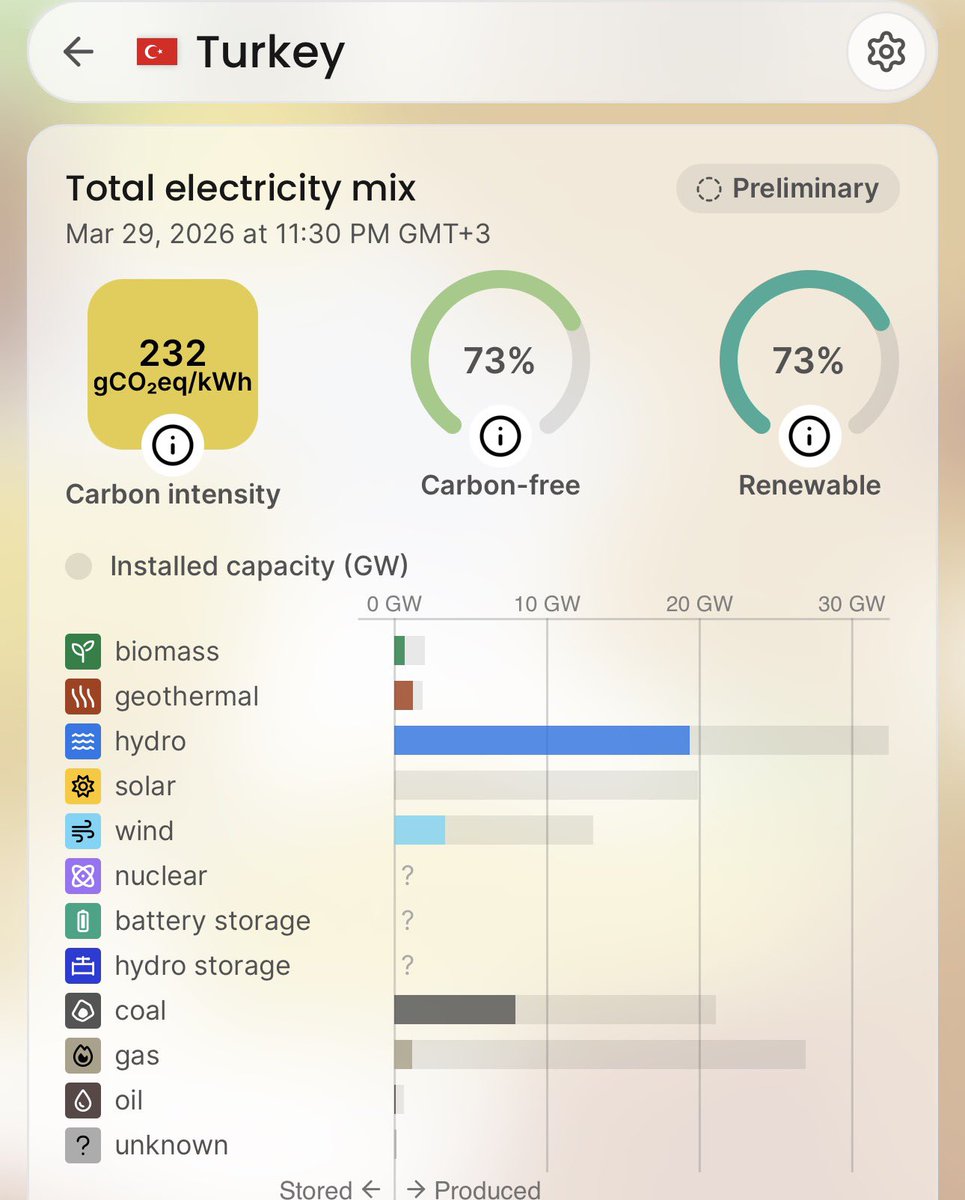 Tesla Maniac tweet media