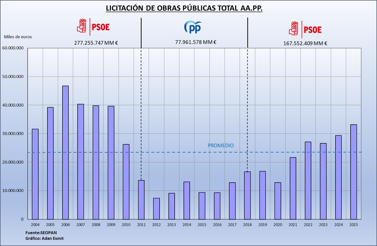 Adan Esmit tweet media