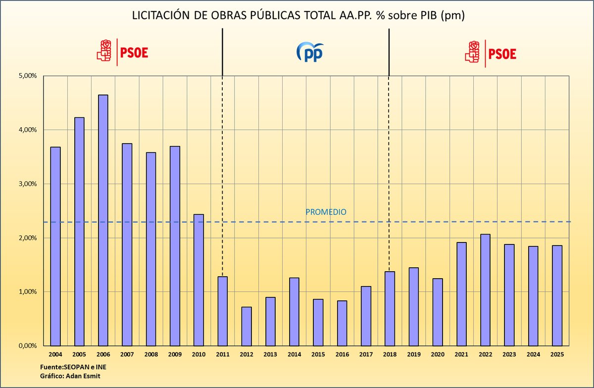 Adan Esmit tweet media
