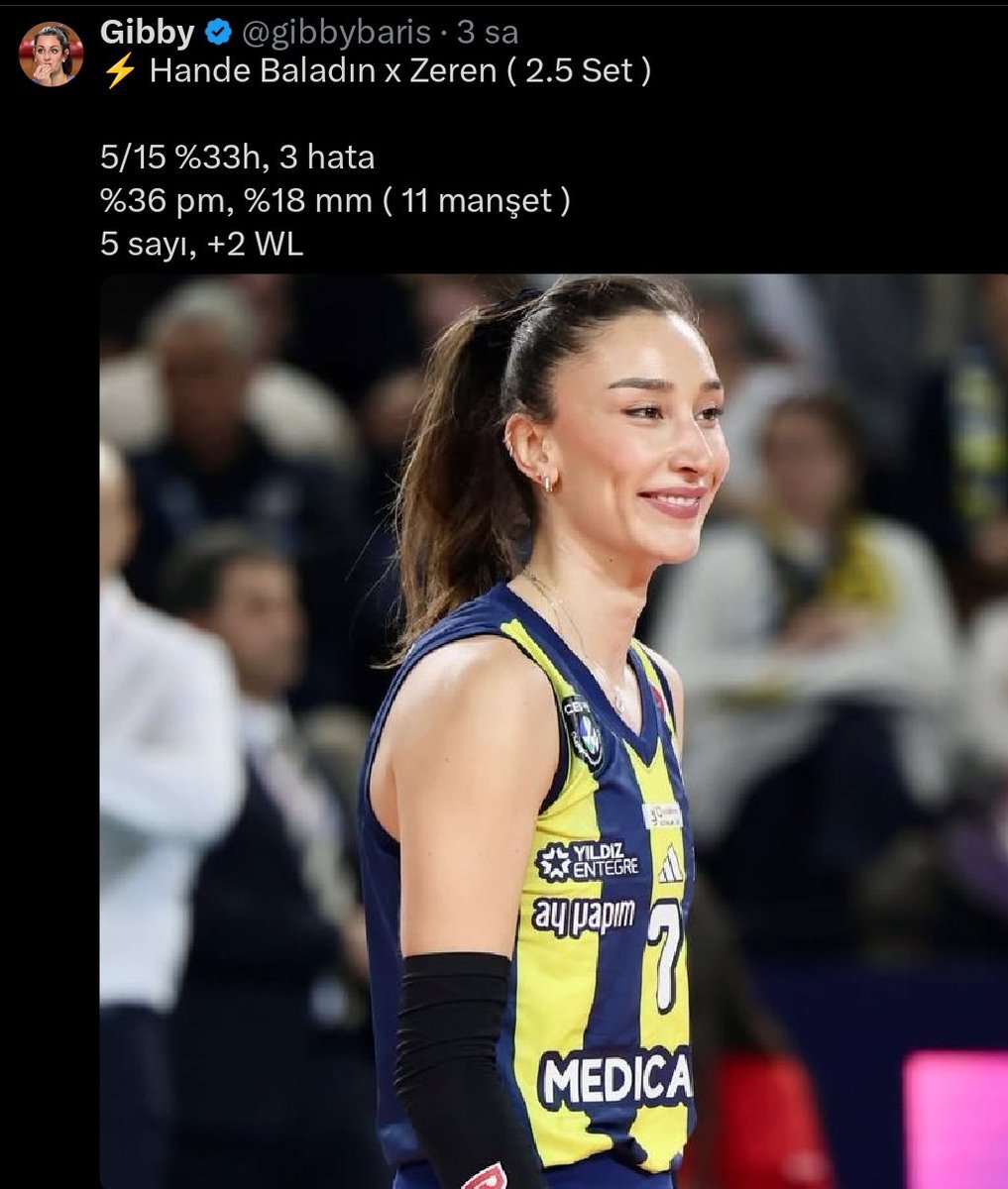 Ecem Cecem tweet media