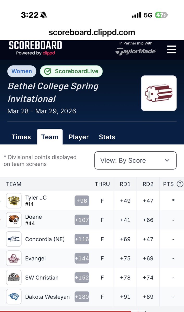 Doane Women's Golf tweet media