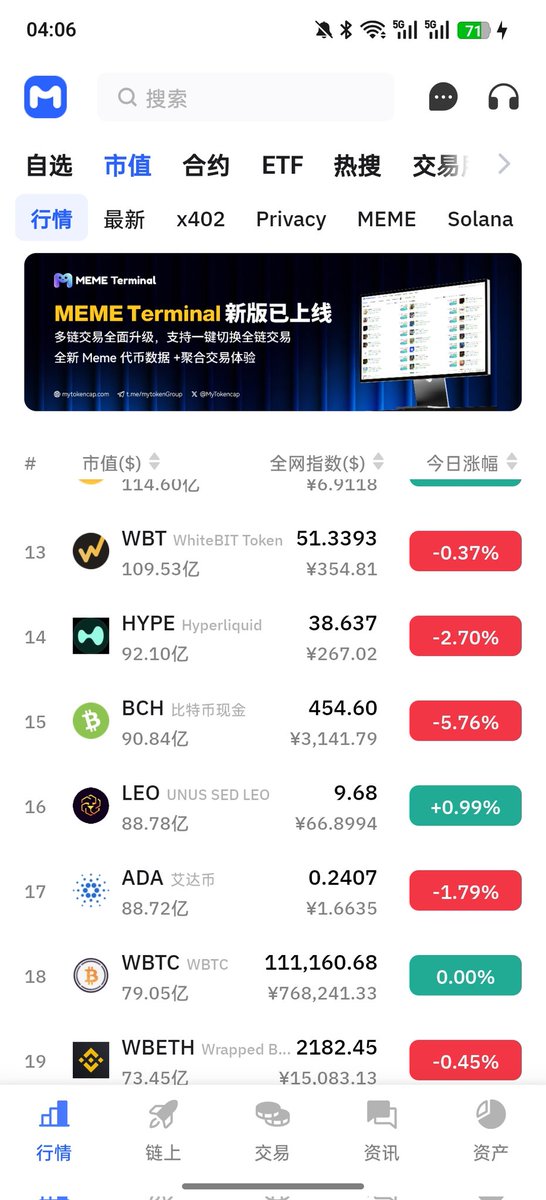 老韭菜吴大爷 tweet media