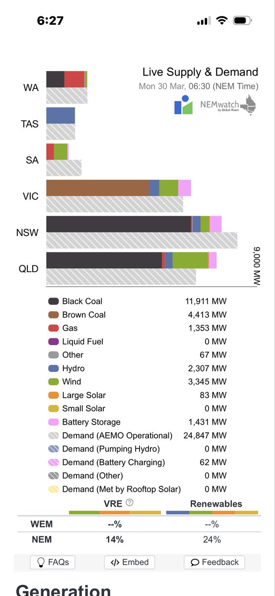 peter lofay 🇦🇺 tweet media