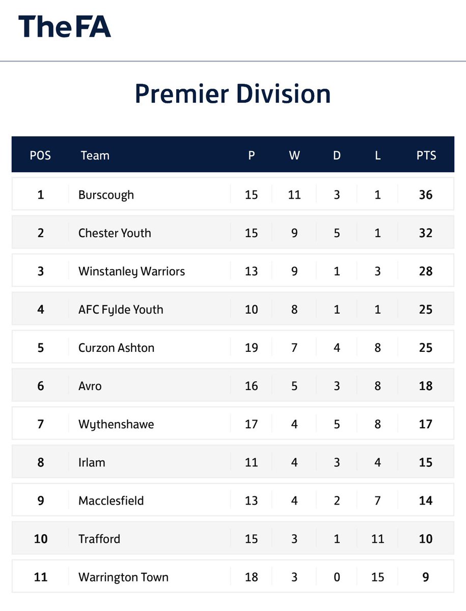 Simon Poe tweet media