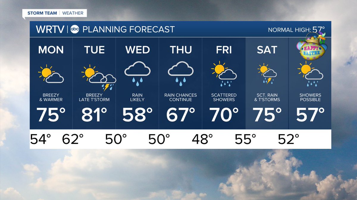 Kyle Mounce tweet media