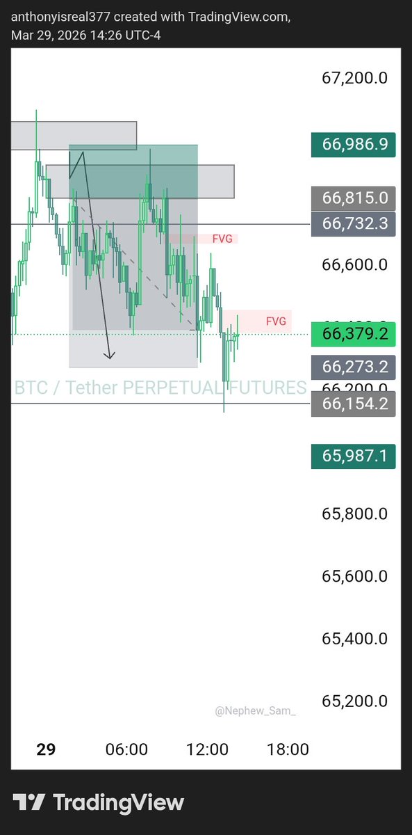 Crypto matrix tweet media