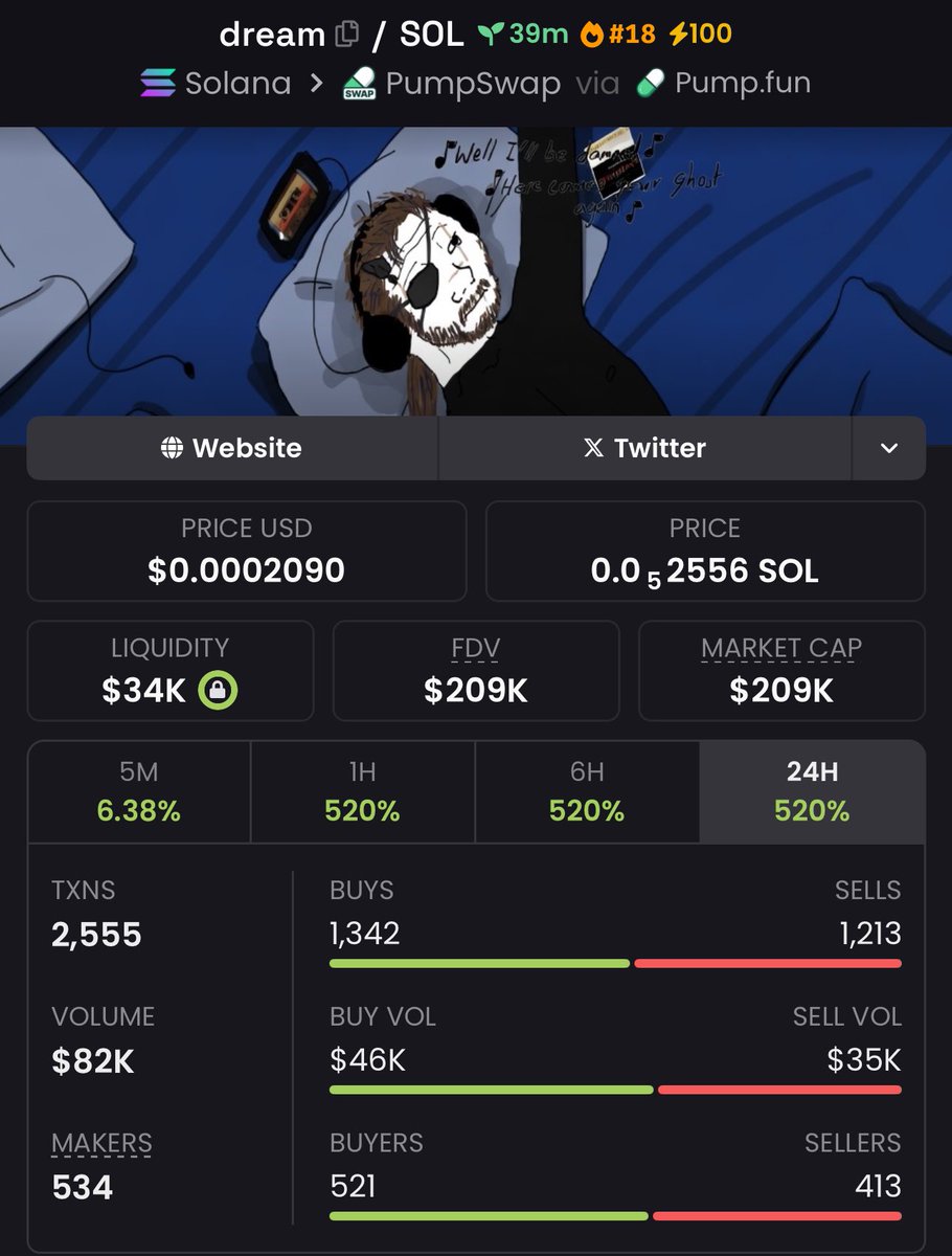 FirePumpHouse 📊 tweet media