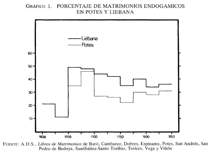 Modernalia tweet media