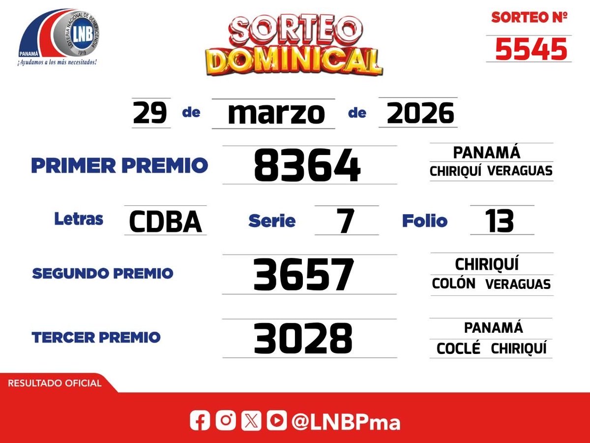 Lotería Nacional Pmá tweet media