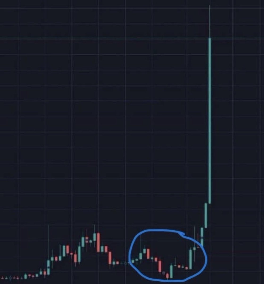 Makromiloz tweet media