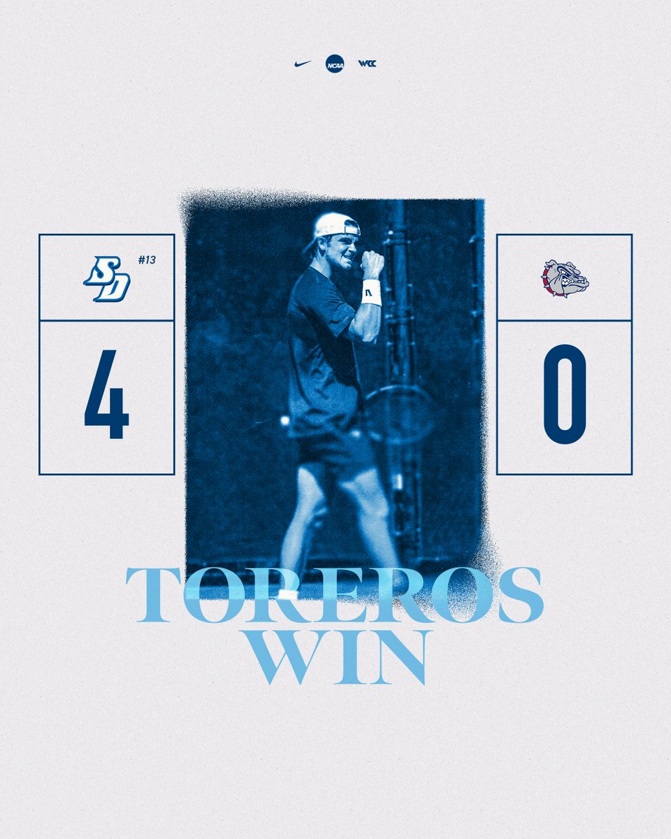 San Diego Men's Tennis tweet media