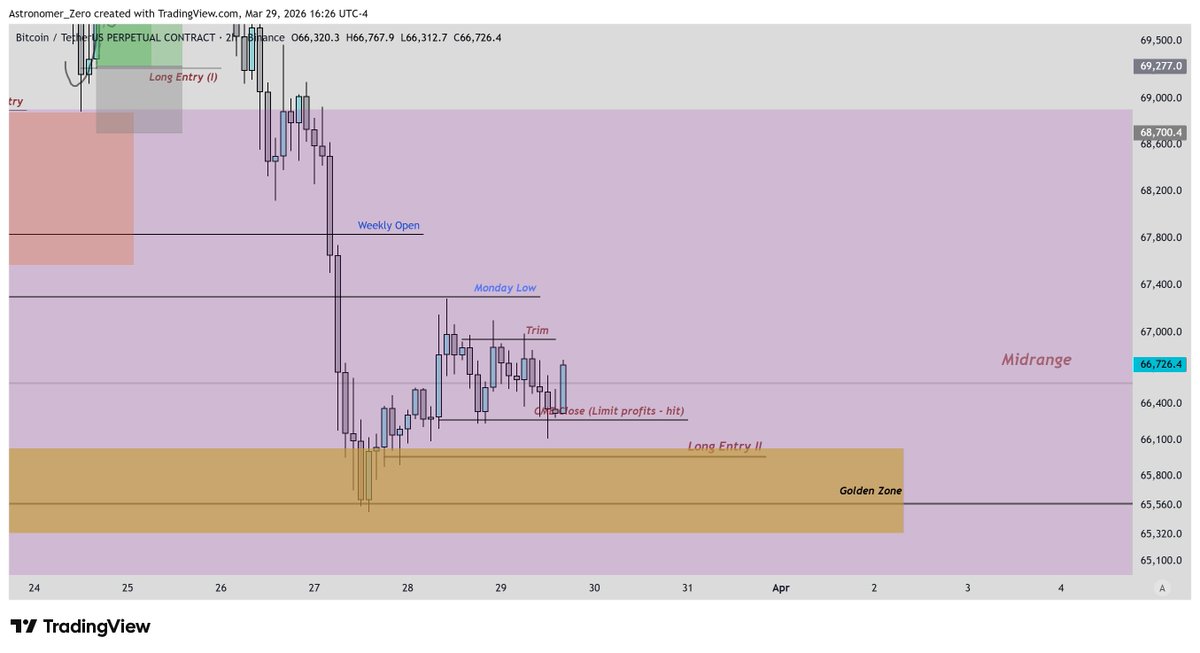Astronomer tweet media