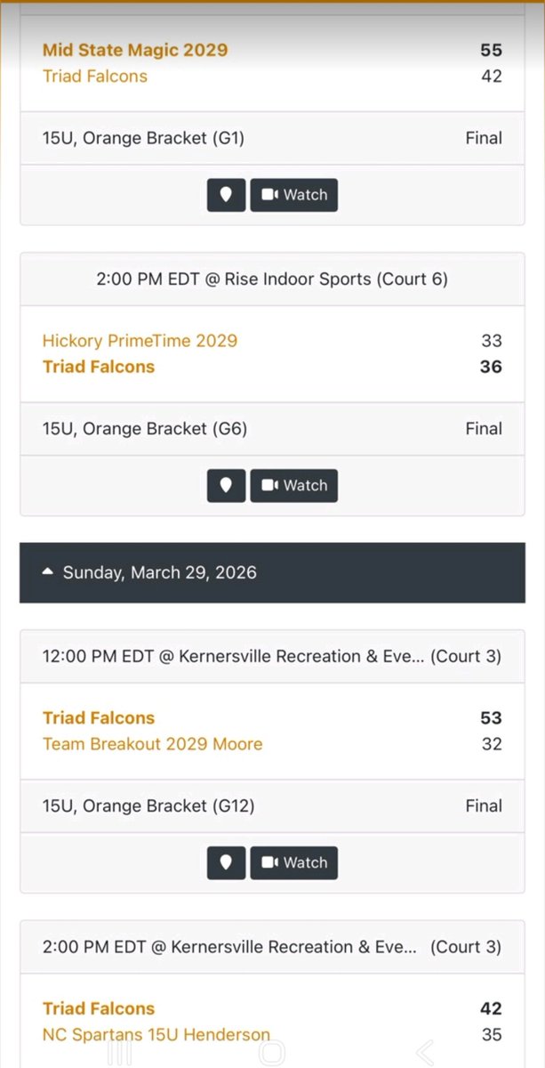 TriadFalcons29's tweet photo. Great way to compete this weekend Falcons! https://t.co/kPp7HDBxy8